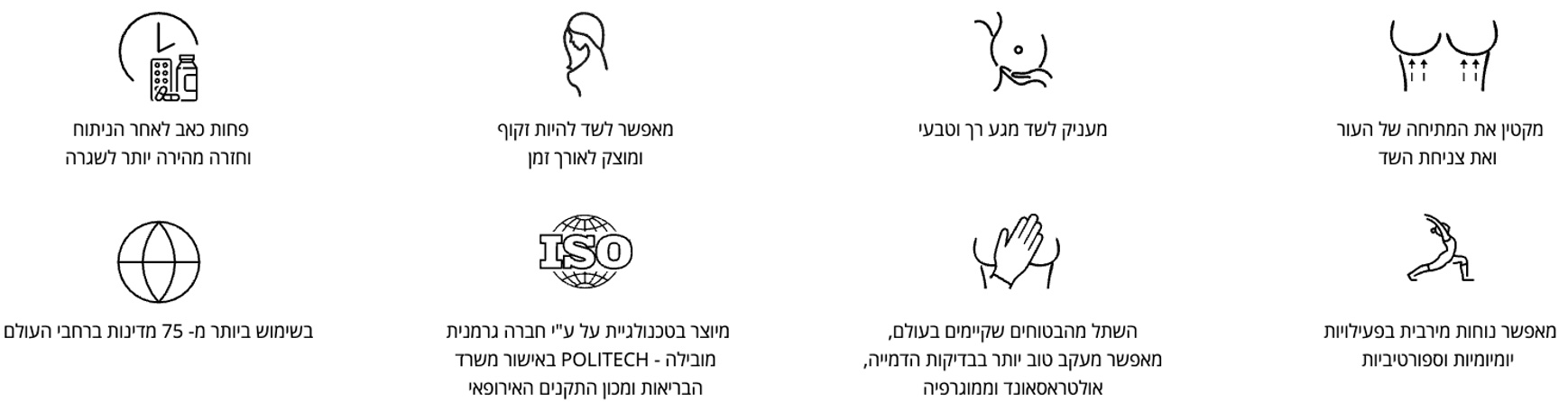 יתרונות השתלים